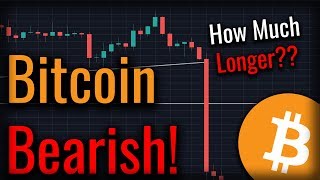 How much longer will the bitcoin bear market last now? (if you're hurting, watch to the end) How much longer will the bitcoin bear market last now? (if you're hurting, watch to the end)