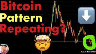 Mysterious bitcoin pattern repeating again? Mysterious bitcoin pattern repeating again?