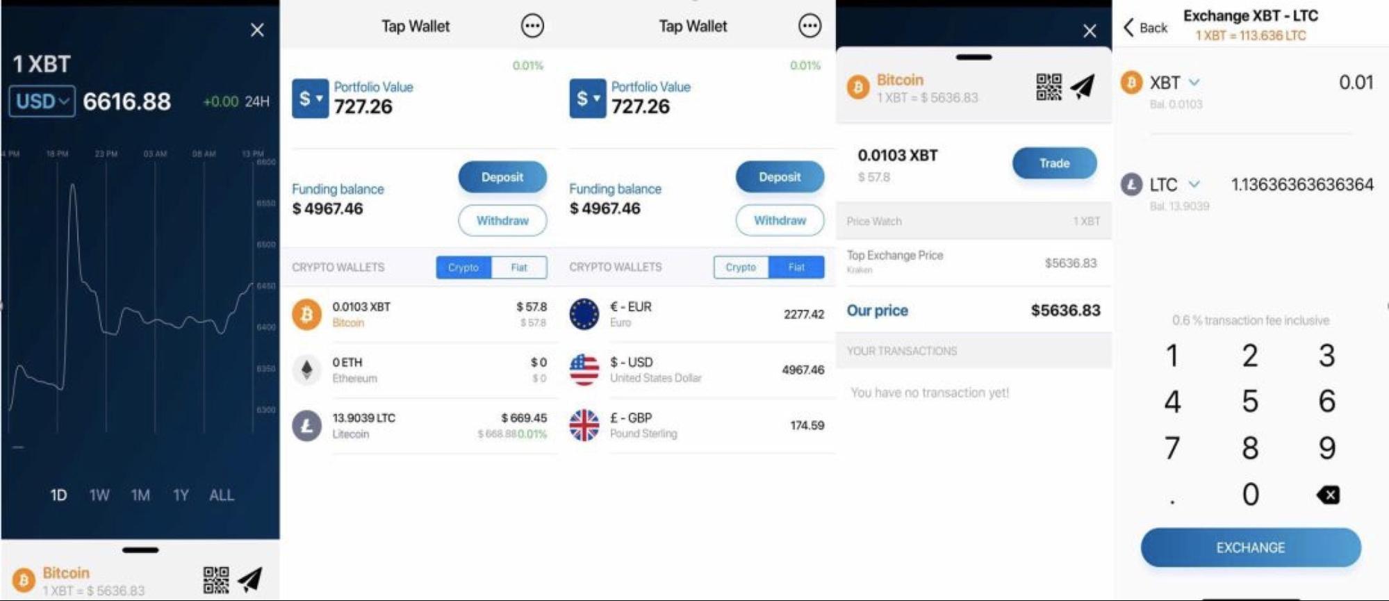 Less is more, tap on the road to extreme simplicity Less is more, tap on the road to extreme simplicity