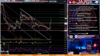 Bitcoin who is #1? Less ta more hanging out. Episode 189 - cryptocurrency technical analysis Bitcoin who is #1? Less ta more hanging out. Episode 189 - cryptocurrency technical analysis