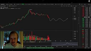 The best case scenario for bitcoin The best case scenario for bitcoin