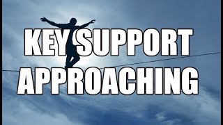 Bitcoin ethereum litecoin bch technical analysis chart 9/8/2018 by chartguys. Com Bitcoin ethereum litecoin bch technical analysis chart 9/8/2018 by chartguys. Com