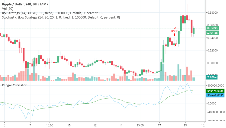 How today put me on the sidelines How today put me on the sidelines
