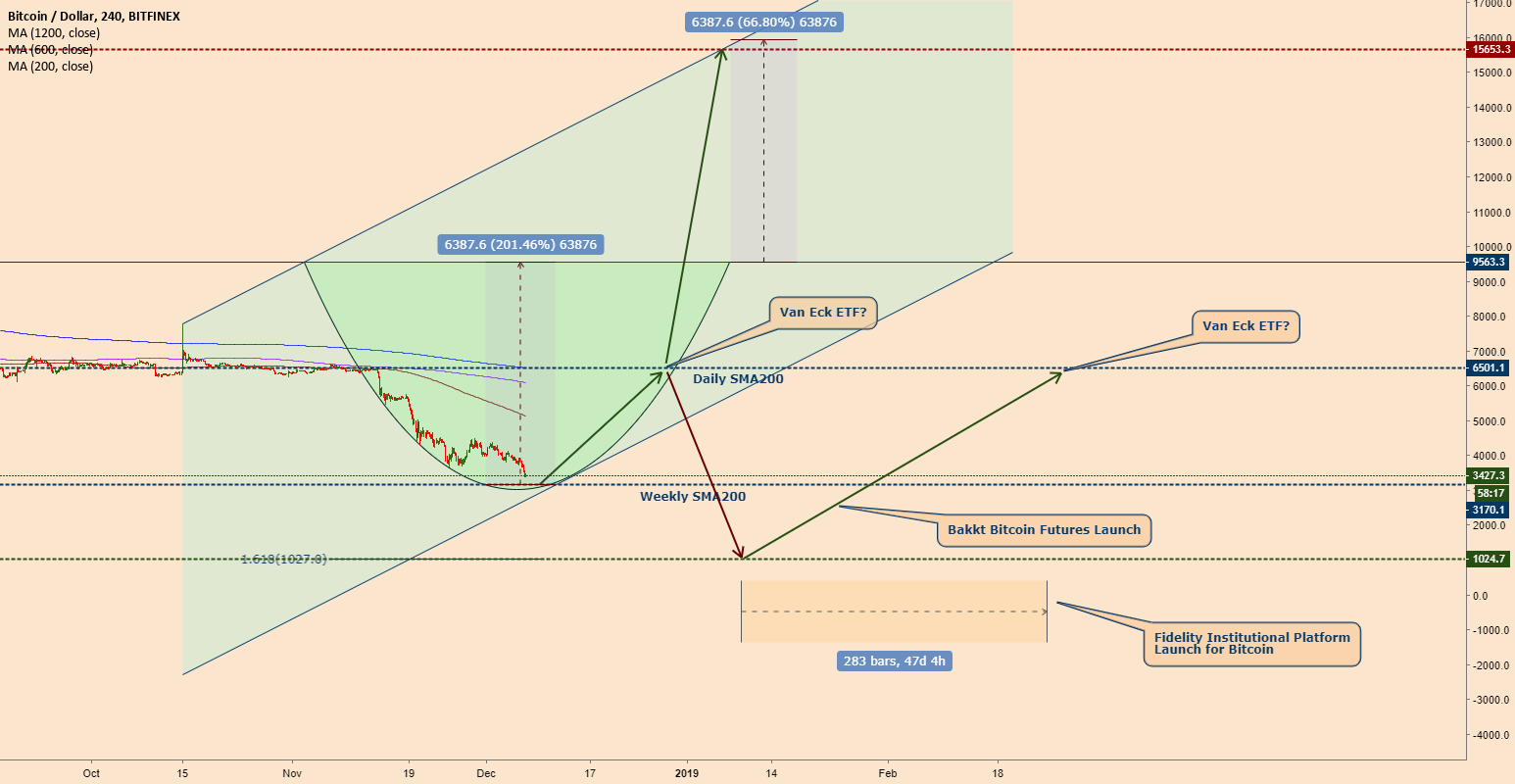 Please sir can i have some more? Please sir can i have some more?