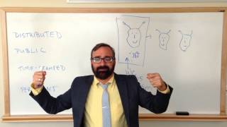 Uses of the blockchain Uses of the blockchain