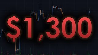 The bitcoin selloff is about to get much worse: here's why... - btc/cryptocurrency trading analysis The bitcoin selloff is about to get much worse: here's why... - btc/cryptocurrency trading analysis