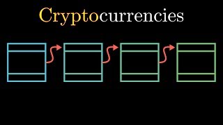 Ever wonder how bitcoin (and other cryptocurrencies) actually work? Ever wonder how bitcoin (and other cryptocurrencies) actually work?