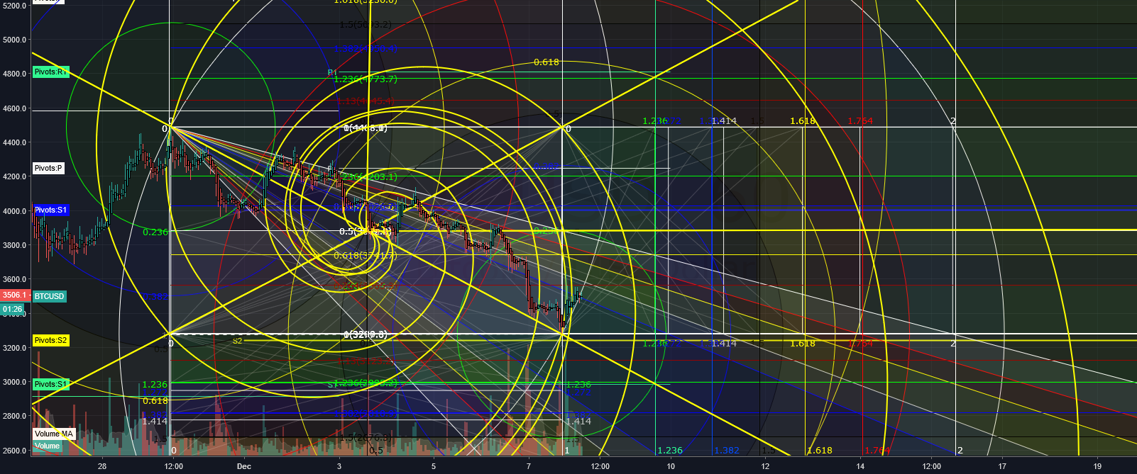 Hourly bitcoin Hourly bitcoin