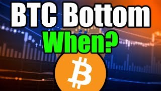 Did bitcoin and crypto hit bottom? - bitcoin and cryptocurrency news Did bitcoin and crypto hit bottom? - bitcoin and cryptocurrency news