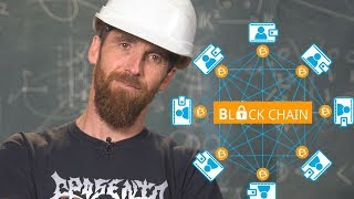 Las matemáticas de blockchain Las matemáticas de blockchain