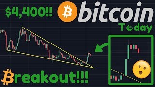 Bitcoin breaking out!!! | wedge target is $4,400! | institutional investors buying btc! Bitcoin breaking out!!! | wedge target is $4,400! | institutional investors buying btc!