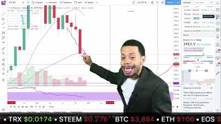 You're too late buying bitcoin You're too late buying bitcoin