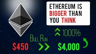 Ethereum is more important than you think... Plus: hpb overview Ethereum is more important than you think... Plus: hpb overview
