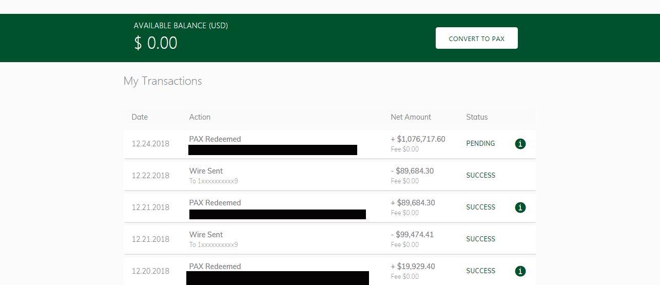 Paxos standard hassling ethereum traders trying to redeem stablecoin pax for dollars Paxos standard hassling ethereum traders trying to redeem stablecoin pax for dollars
