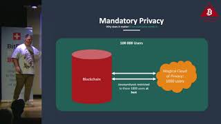 Riccardo spagni on monero: the world’s least professional cryptocurrency Riccardo spagni on monero: the world’s least professional cryptocurrency