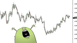 Reading candlestick cryptocurrency charts for beginners Reading candlestick cryptocurrency charts for beginners