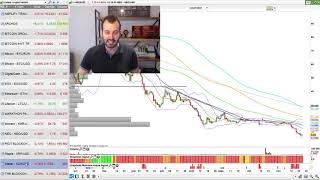 La fin du bitcoin : attention à l'espoir qui tue La fin du bitcoin : attention à l'espoir qui tue