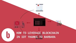 How to leverage blockchain in iot thanks to barbara How to leverage blockchain in iot thanks to barbara