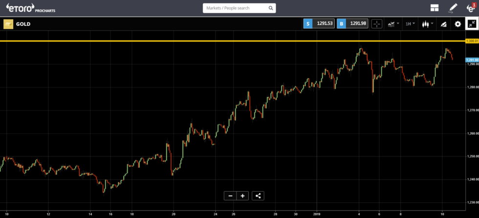 Run bank run Run bank run