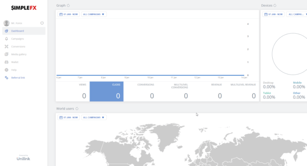 How to create your first affiliate campaign and join the best program Simplefx, affiliate