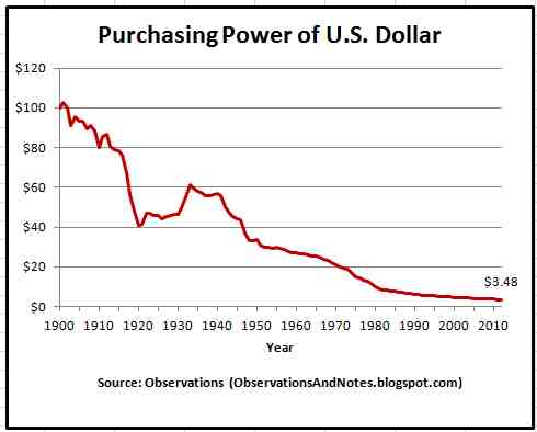 It’s time we began pricing things in satoshis It’s time we began pricing things in satoshis