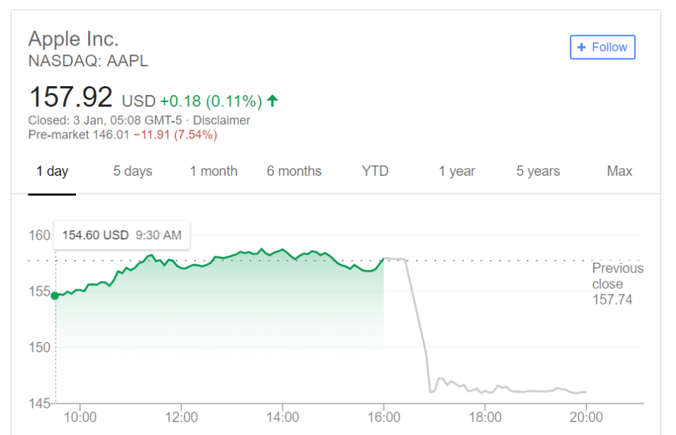 Digital diehards Digital diehards