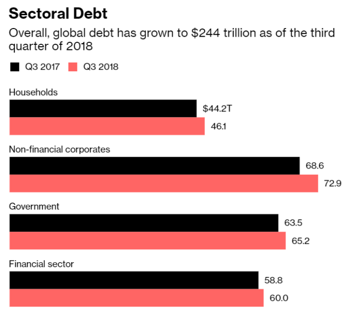 Bitcoin in backwardation (this is fine) Bitcoin in backwardation (this is fine)