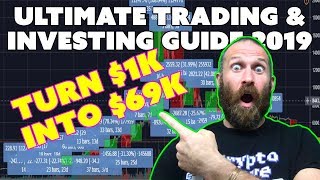 Cryptocurrency trading & investing strategy for 2019 Cryptocurrency trading & investing strategy for 2019