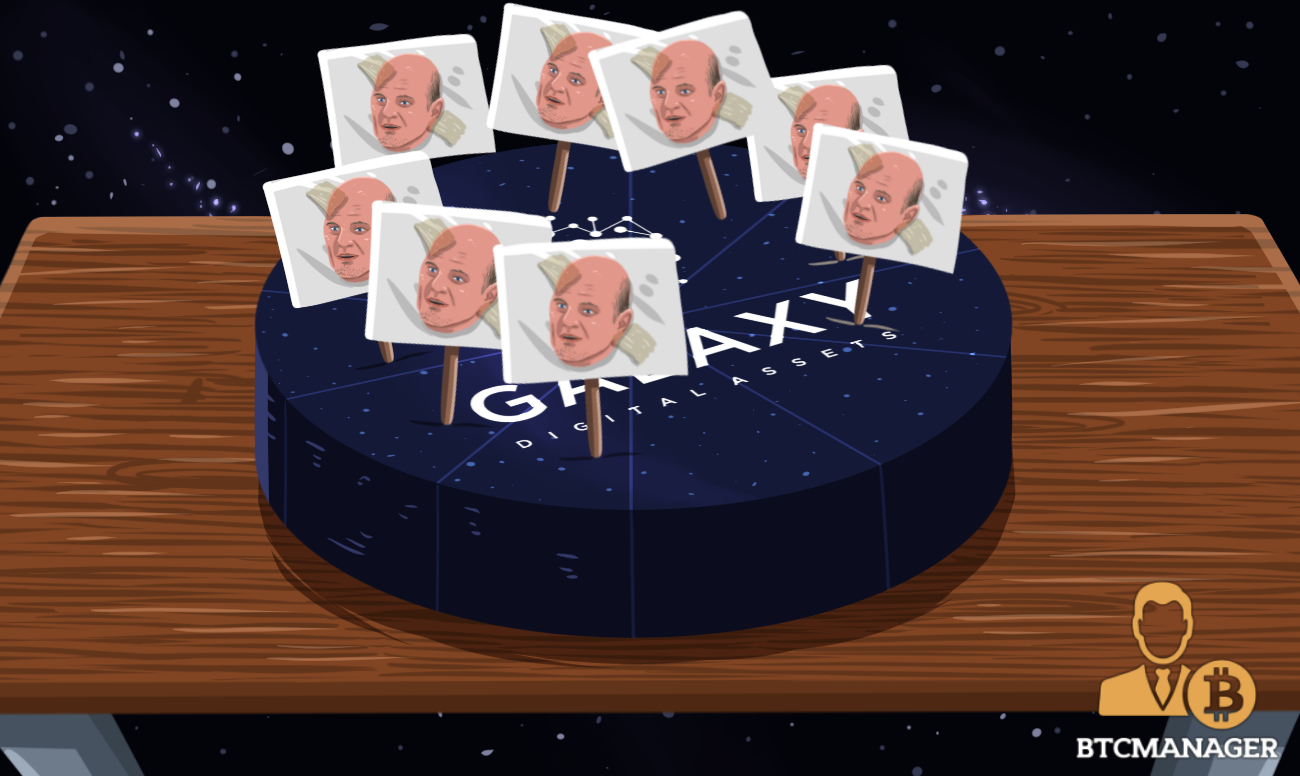 Despite crypto selloff, novogratz buys $5. 5 million more of galaxy digital holdings Despite crypto selloff, novogratz buys $5. 5 million more of galaxy digital holdings