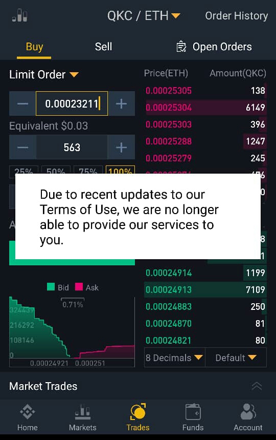 Thousands of banned binance customers remain cut off by the exchange Thousands of banned binance customers remain cut off by the exchange