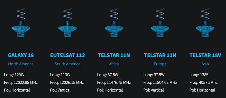 Blockstream satellite broadcasts first message from mysterious btc user Blockstream satellite broadcasts first message from mysterious btc user