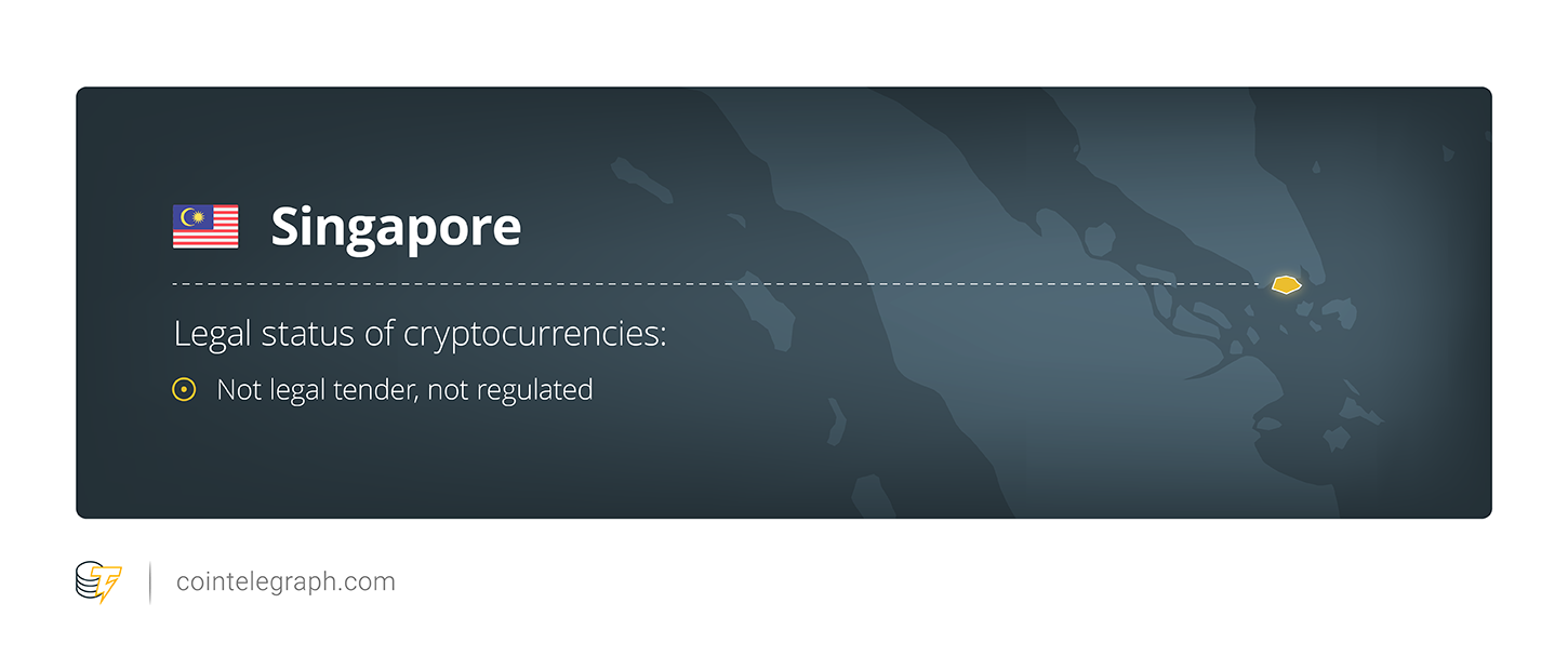 Singapore From the uk to malaysia: how countries have been classifying crypto across the world