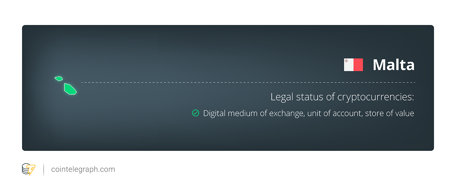 Malta From the uk to malaysia: how countries have been classifying crypto across the world
