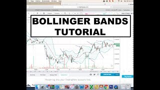 Bollinger bands | cryptocurrency trading Bollinger bands | cryptocurrency trading