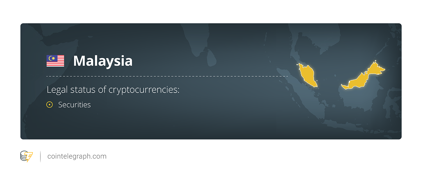 Malaysia From the uk to malaysia: how countries have been classifying crypto across the world