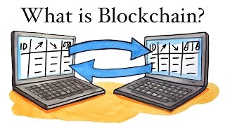 How blockchain works - in 2 minutes How blockchain works - in 2 minutes