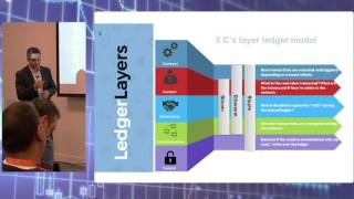 The use of blockchain in finance The use of blockchain in finance