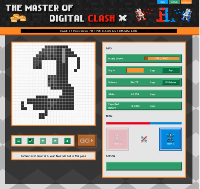 The first-ever ai dapp discovered on the cortex blockchain The first-ever ai dapp discovered on the cortex blockchain