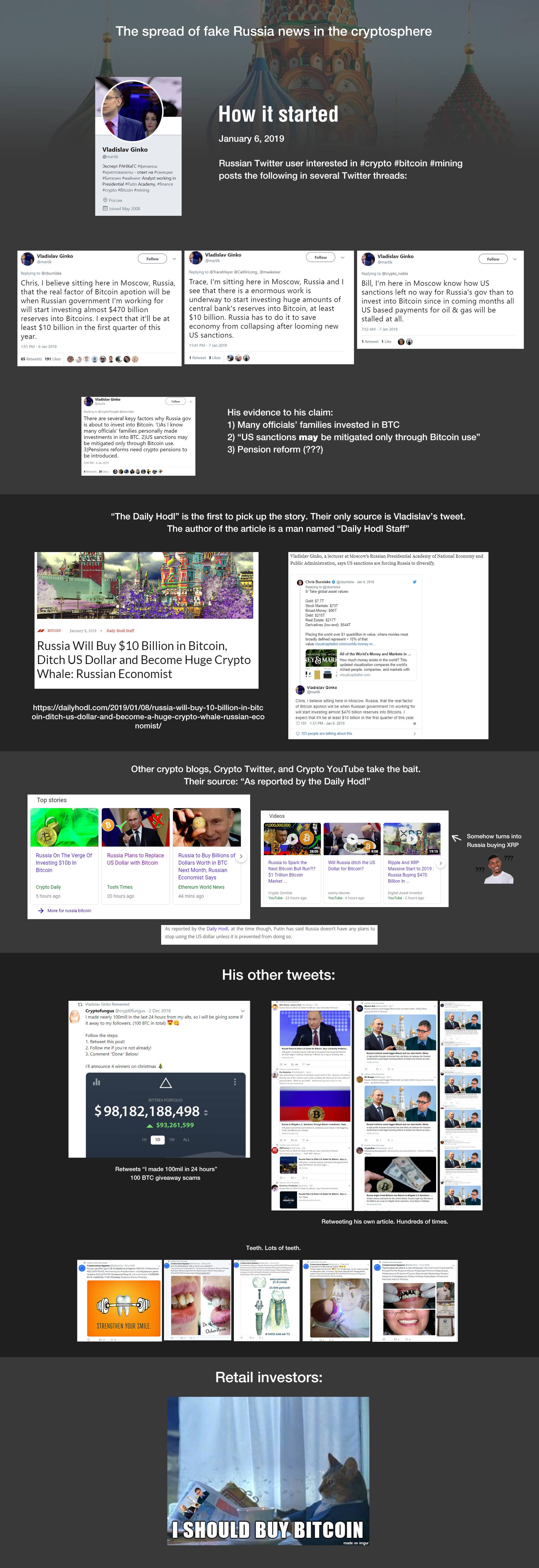 Fake news: why russia is probably not planning a $10 billion crypto buy Fake news: why russia is probably not planning a $10 billion crypto buy