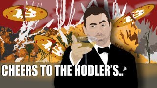 Bitcoin 2019 price prediction when & where crytpo bottoms news analysis! Bitcoin 2019 price prediction when & where crytpo bottoms news analysis!