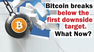 Bitcoin hits first downside target... What's next? Bitcoin hits first downside target... What's next?