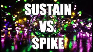 Bitcoin ethereum litecoin xrp trx bnb technical analysis chart 1/26/2019 by chartguys. Com Bitcoin ethereum litecoin xrp trx bnb technical analysis chart 1/26/2019 by chartguys. Com