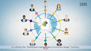 How mizuho bank leverages ibm blockchain for trade finance How mizuho bank leverages ibm blockchain for trade finance