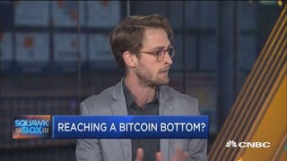 Bitcoin down almost 80 percent since 2017 peak Bitcoin down almost 80 percent since 2017 peak