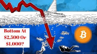 The next bitcoin price bottom... Pump to $4,800 before crashing to $1,760? The next bitcoin price bottom... Pump to $4,800 before crashing to $1,760?
