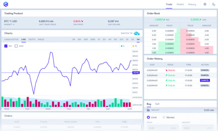 Screenshot-2019-01-07-at-20. 47. 02. Png What is coinvest token (coin)?