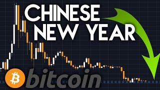 Will ₿itcoin moon after the 5th of february? Will ₿itcoin moon after the 5th of february?