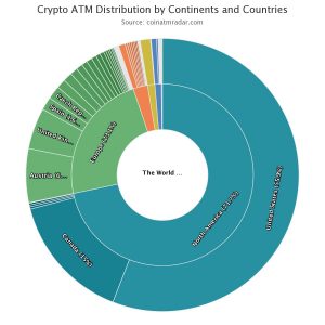 Bitcoin atms continue to spread across the globe Bitcoin atms continue to spread across the globe