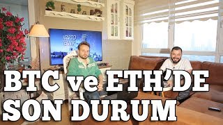 Bitcoin gündem değerlendirmesi; ethereum ne zaman yükselecek? Bitcoin gündem değerlendirmesi; ethereum ne zaman yükselecek?
