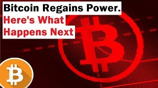 Bitcoin breaks higher... Here's the next likely move Bitcoin breaks higher... Here's the next likely move